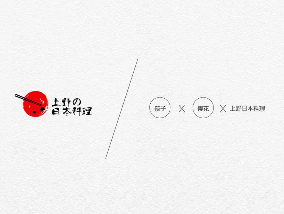 公司logo設計需要提供什么 logo設計有什么要求