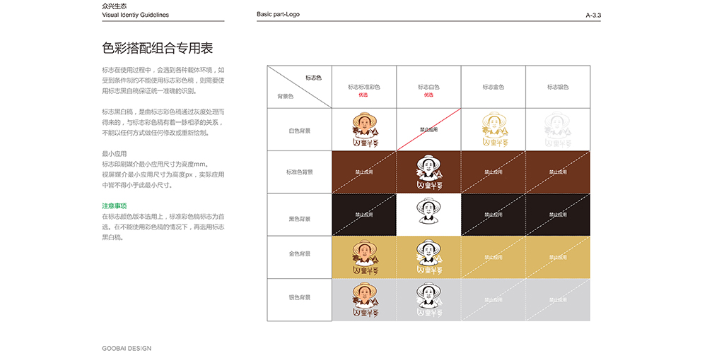 農產品VI設計-農產品VI設計公司